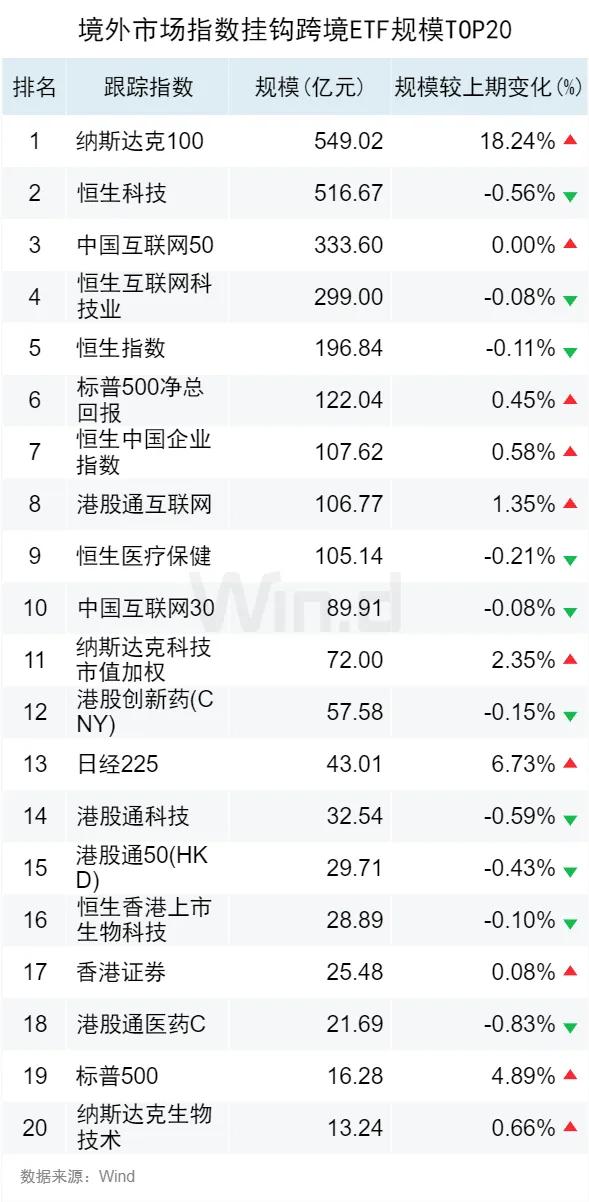 2024香港最新开奖结果查询,整体解答解释落实_Q52.28