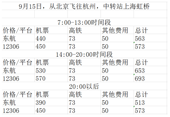 正版东方心经自动更新,实时解答解释落实_豪华版95.617