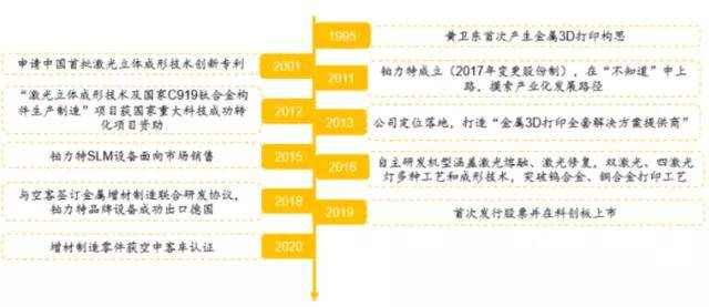 今晚特马开几号澳门的,技术解答解释落实_YE版97.822