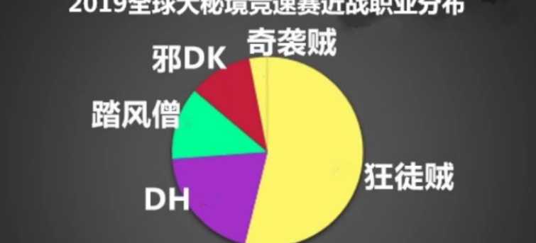 新澳精选资料免费提供,专家解答解释落实_UHD30.6