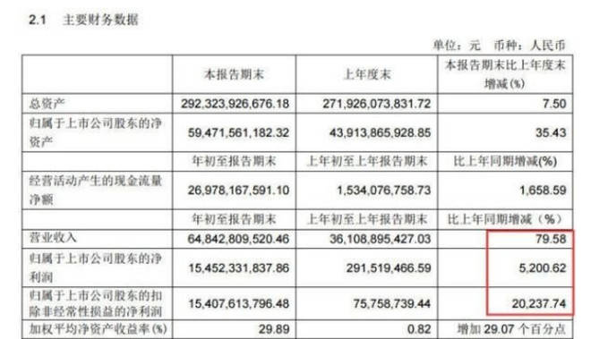 澳门马一天一期资料,职业解答解释落实_R版95.617