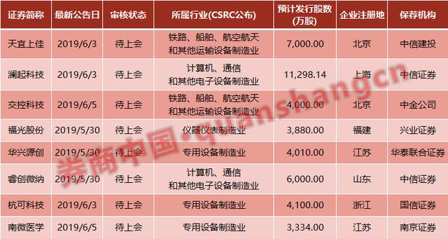 493333王中王开奖结果一一,前沿解答解释落实_尊享版28.981