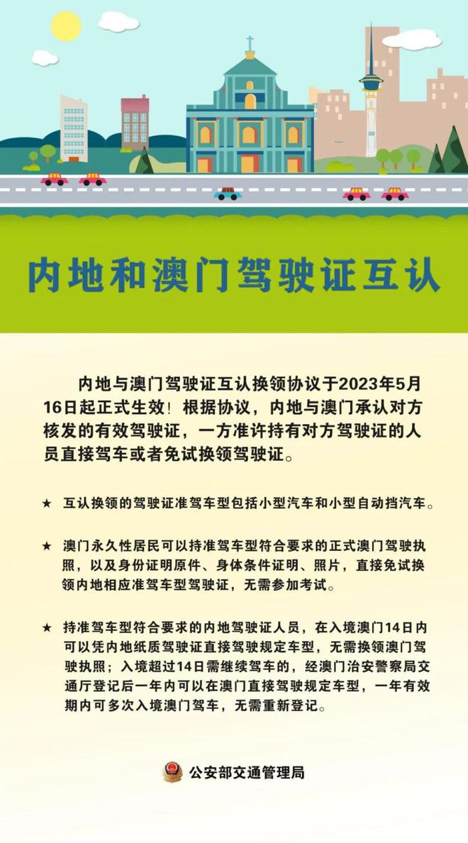 澳门内部资料独家提供,澳门内部资料独家泄露,经验解答解释落实_创新版49.833