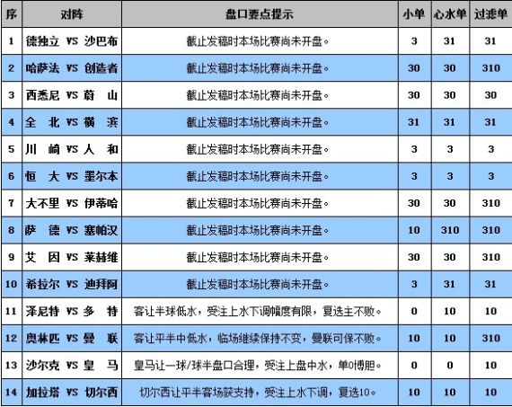 新澳门六开奖号码记录,全局解答解释落实_进阶版14.101