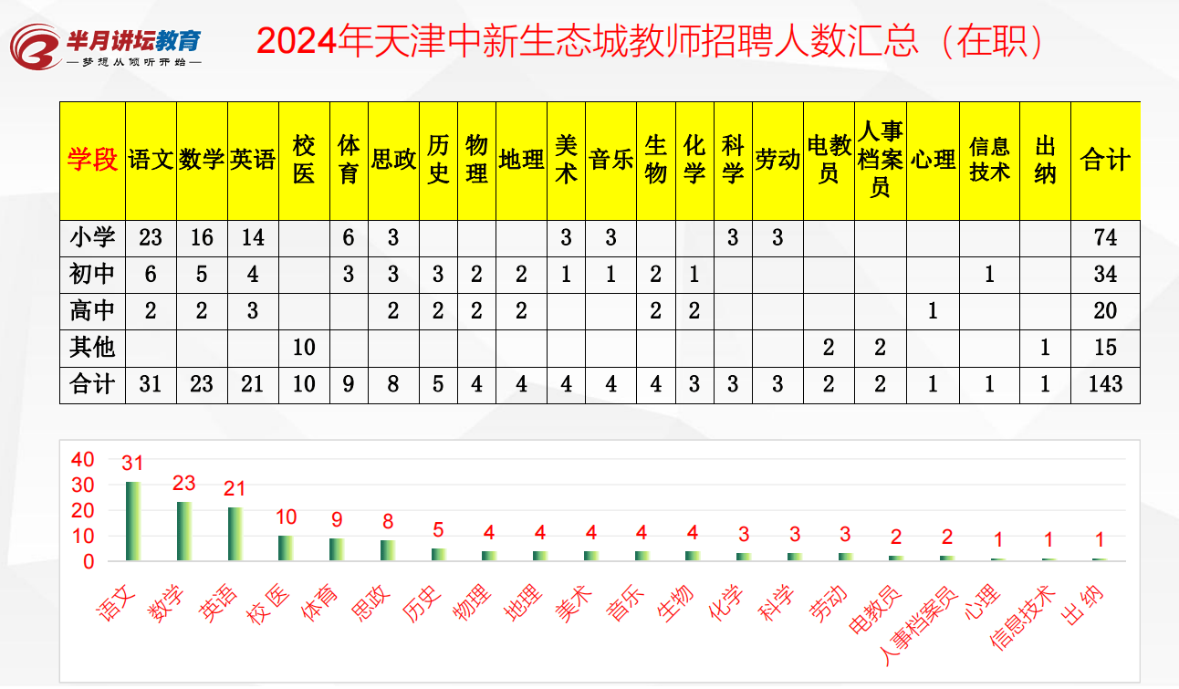 新澳2024资料大全免费,精准解答解释落实_粉丝版1.432