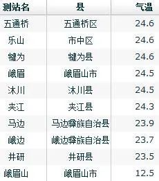 澳门今晚开奖结果2024年,统合解答解释落实_Premium32.199