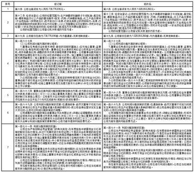 2024香港开奖结果查询,科学解答解释落实_Galaxy28.078