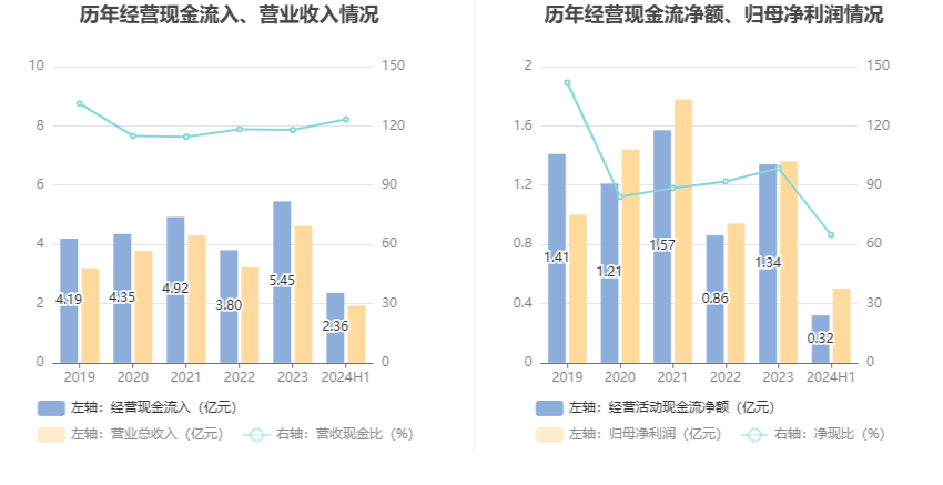 2024澳门管家婆资料大全,归纳解答解释落实_限定版93.458