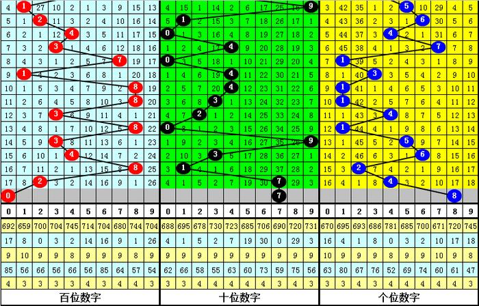 管家婆三肖一码一定中特,深邃解答解释落实_超级版48.896