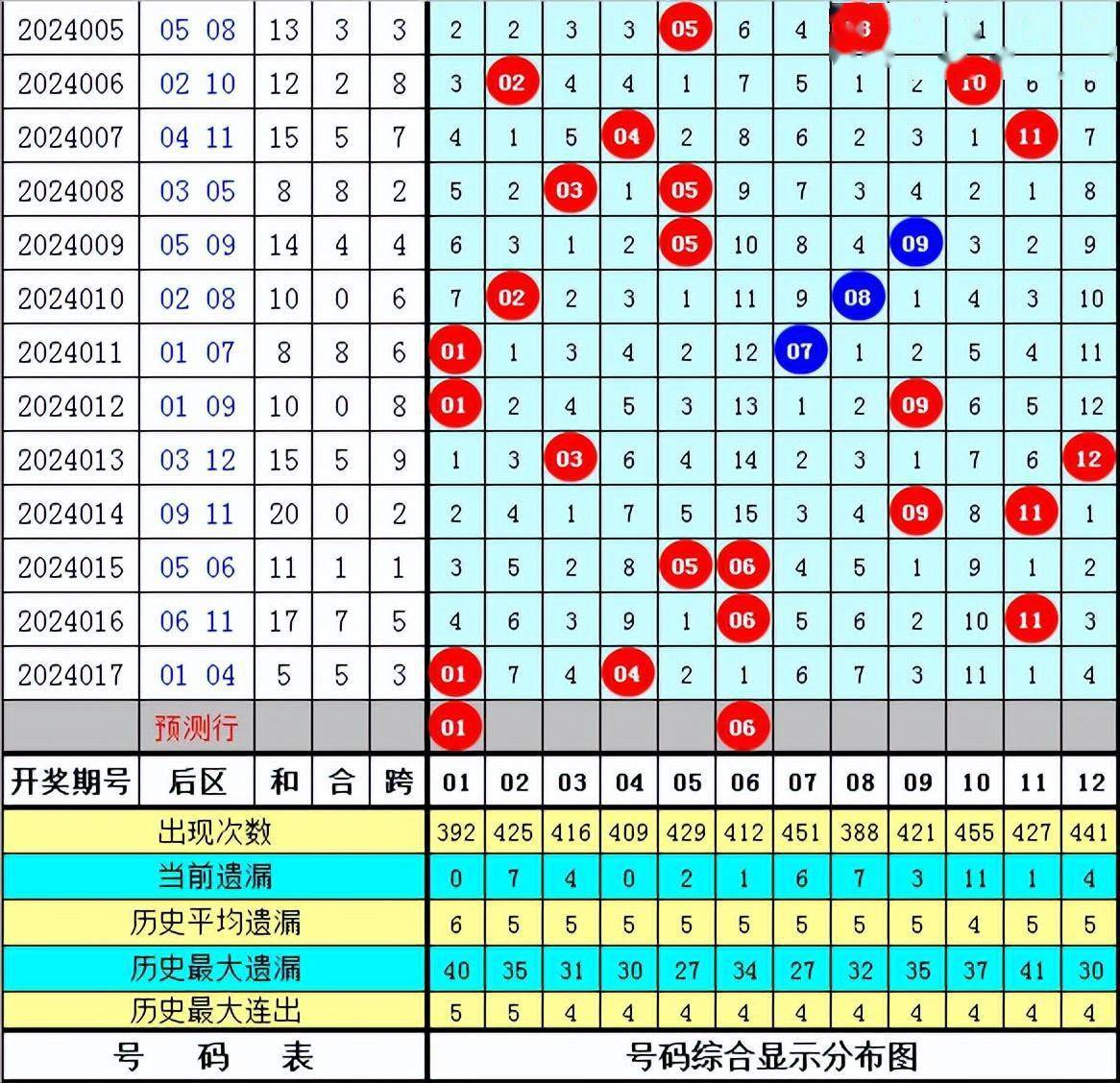 同福心水一肖一码论坛,归纳解答解释落实_BT90.763