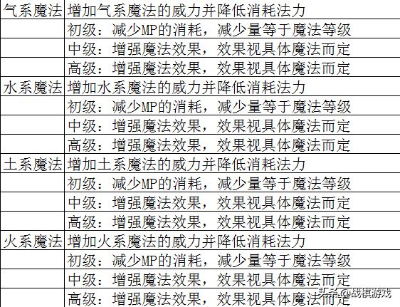 小鱼儿玄机2站30码资料图,现时解答解释落实_专业版13.339