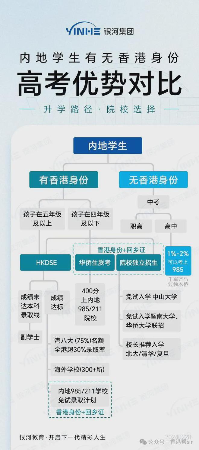 香港二四六天天开奖免费资料观看,职能解答解释落实_VR76.631