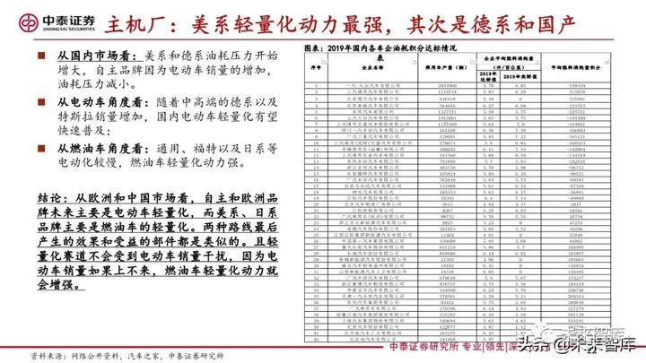 赫连文心 第3页