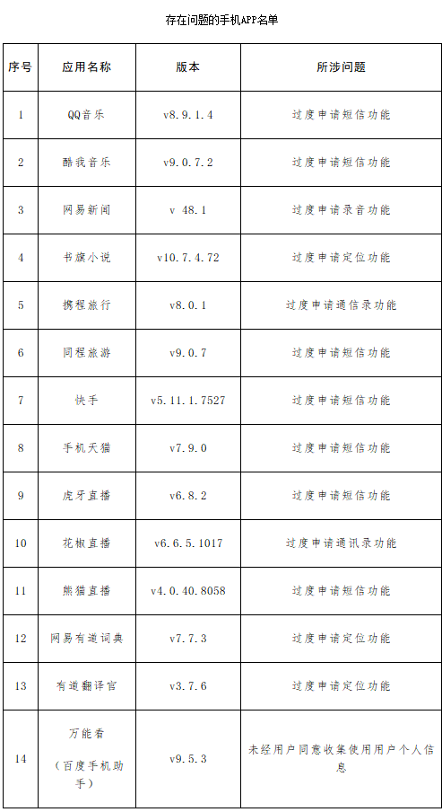 2024正板资料免费公开,调整方案执行细节_豪华版180.300