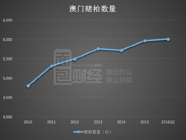 澳门最精准正最精准龙门蚕,效率资料解释落实_特别版4.464