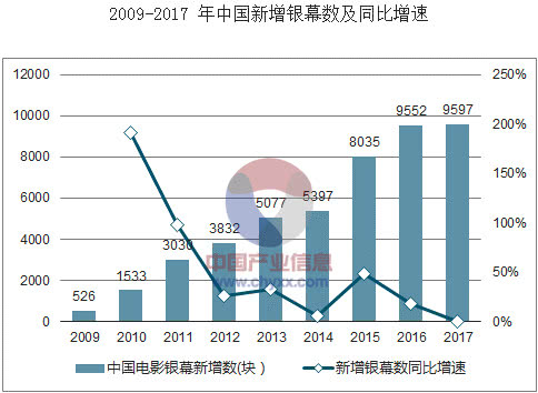 新澳门内部资料精准大全,市场趋势方案实施_粉丝版335.372