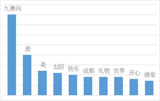 2023澳门资料大全免费,确保成语解释落实的问题_社交版11.223