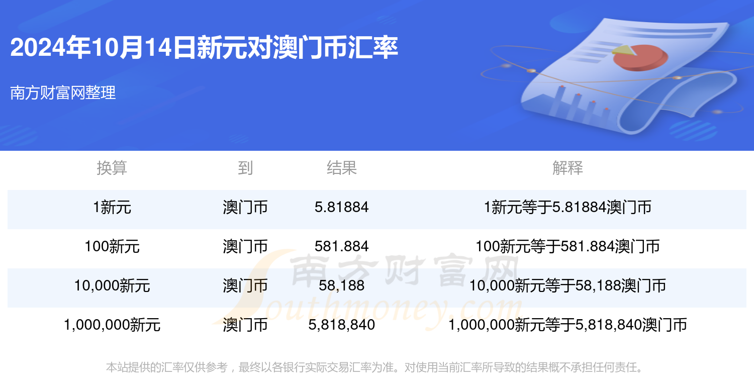 2024澳门六今晚开什么特,衡量解答解释落实_入门版1.910