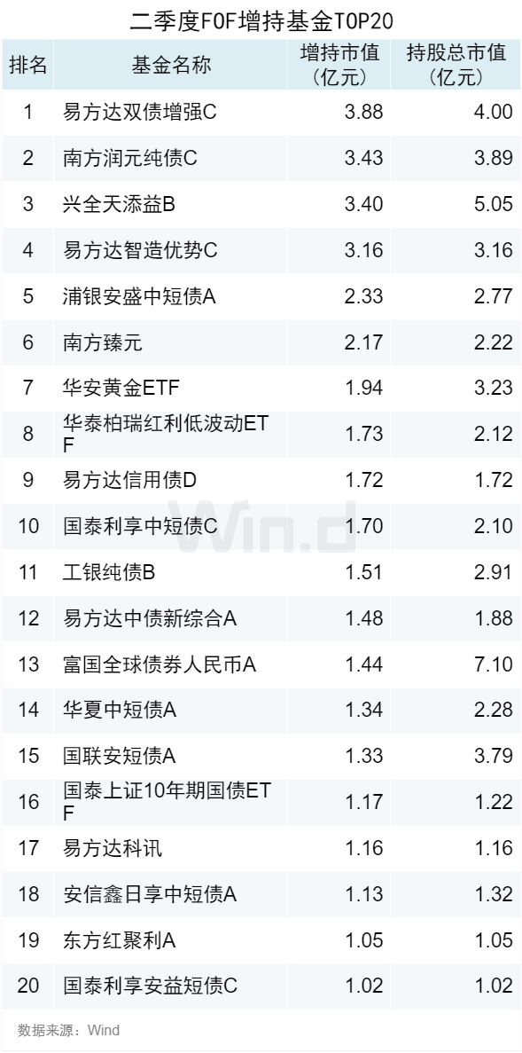 2024全年资料免费大全,全部解答解释落实_免费版1.338