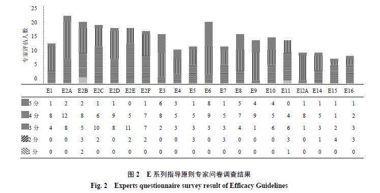 王中王100%期期准澳彩,平衡性策略实施指导_复刻版29.801