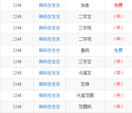 2024澳门特马今晚开奖240期,功能性操作方案制定_ios5.105