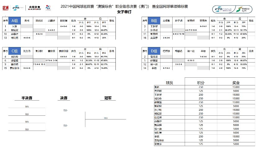 澳门一码一肖100准吗,准确资料解释落实_游戏版176.805