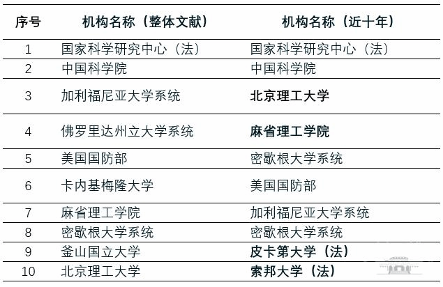 2024新澳门免费资料,经济性执行方案剖析_标准版6.686