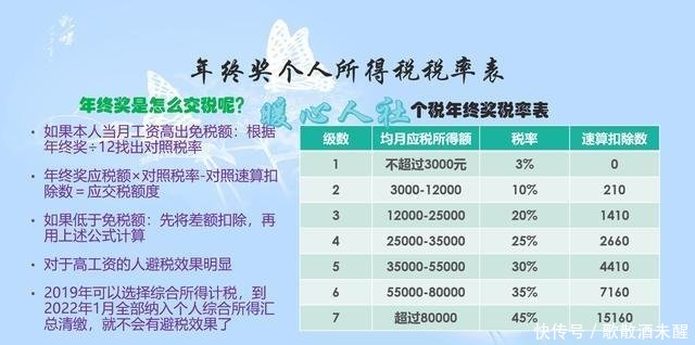 澳门版管家婆一句话,全面理解执行计划_工具版6.651