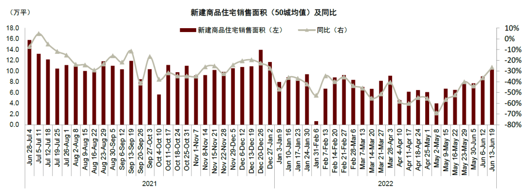 合初彤 第3页