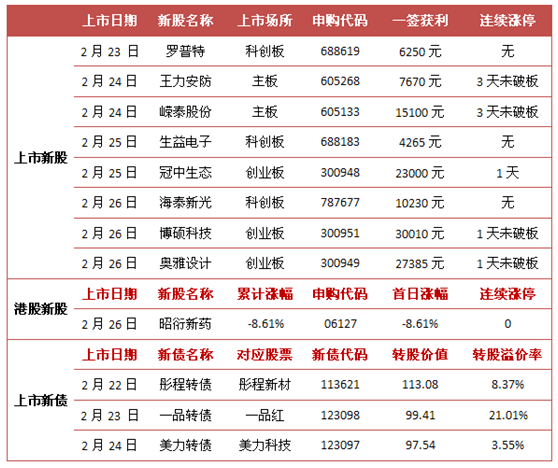 2024香港全年免费资料,广泛的解释落实支持计划_娱乐版204.310