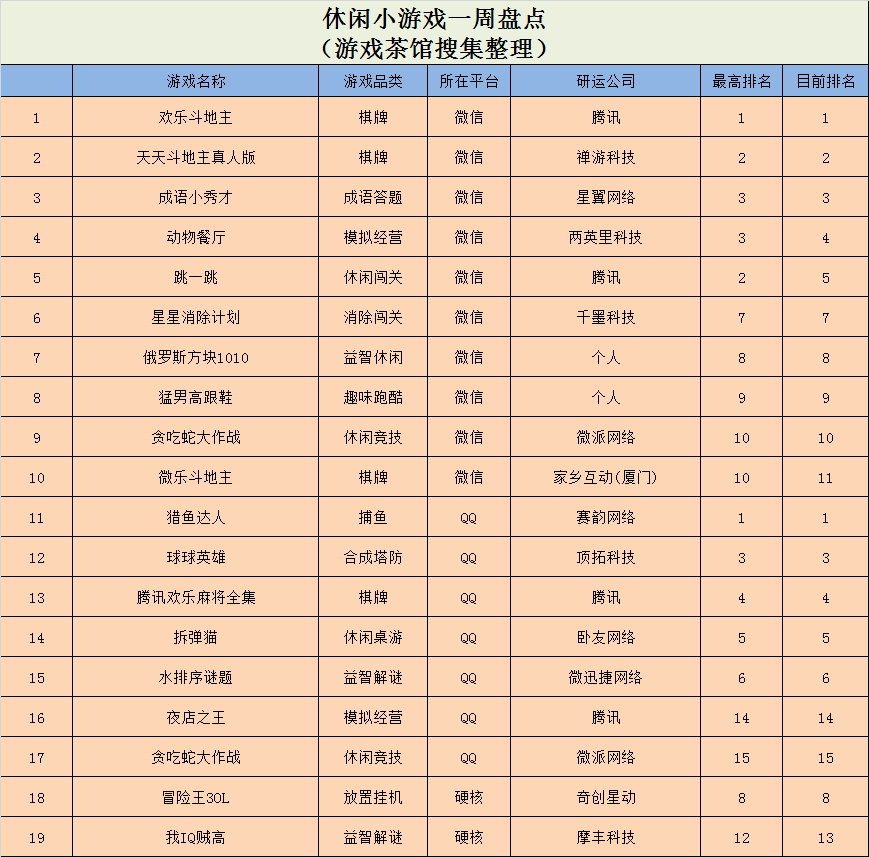 2024新澳门天天开好彩大全孔的五伏,收益成语分析落实_Android346.175