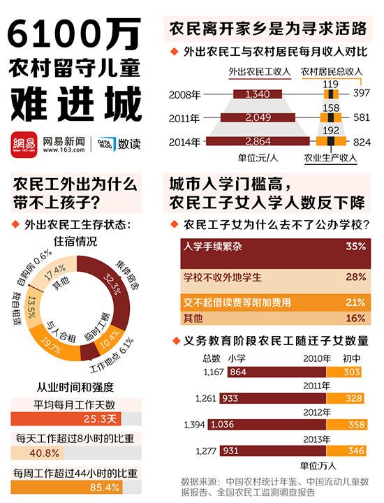 新澳门天天开奖资料大全,数据资料解释落实_精英版108.815