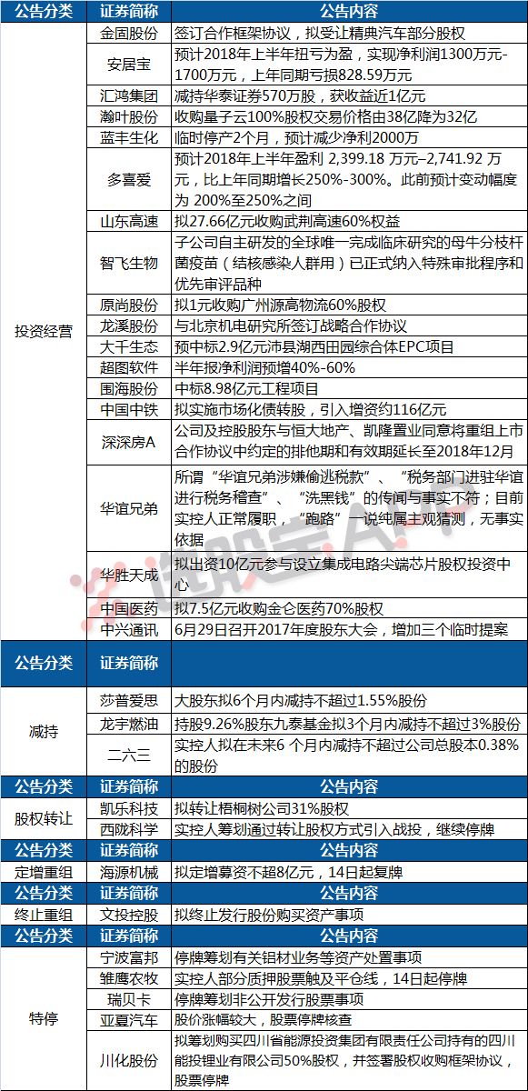 澳门今晚开特马+开奖结果课优势,国产化作答解释落实_豪华版180.300