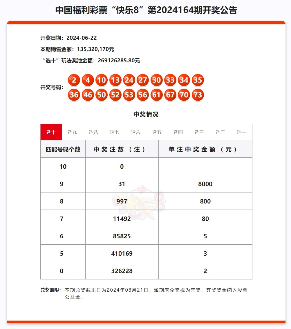 2024今晚新澳开奖号码,衡量解答解释落实_win305.210