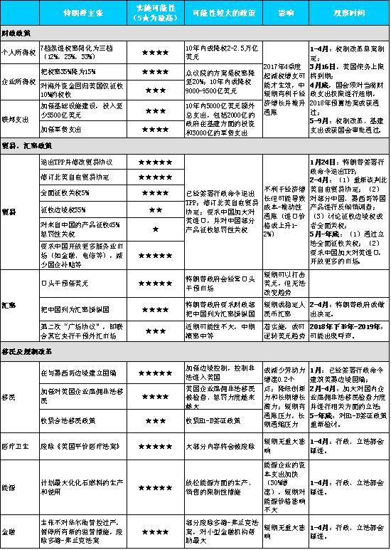 新澳天天开奖资料大全最新5,经济性执行方案剖析_pro29.413