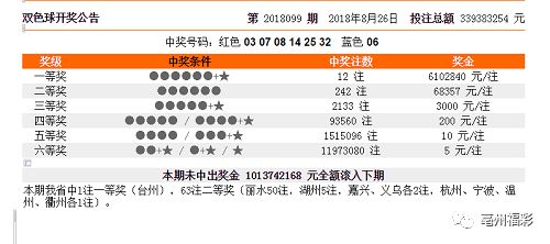 新澳门彩历史开奖记录走势图香港,衡量解答解释落实_潮流版2.774