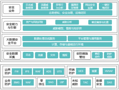 新澳精准资料免费提供网站,整体规划执行讲解_网红版2.647