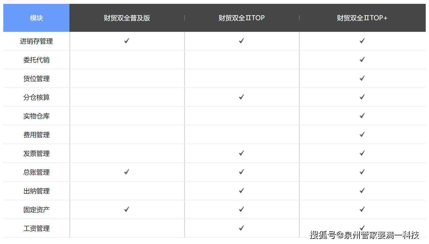 管家婆一肖一码最准资料公开,决策资料解释落实_AR版7.672