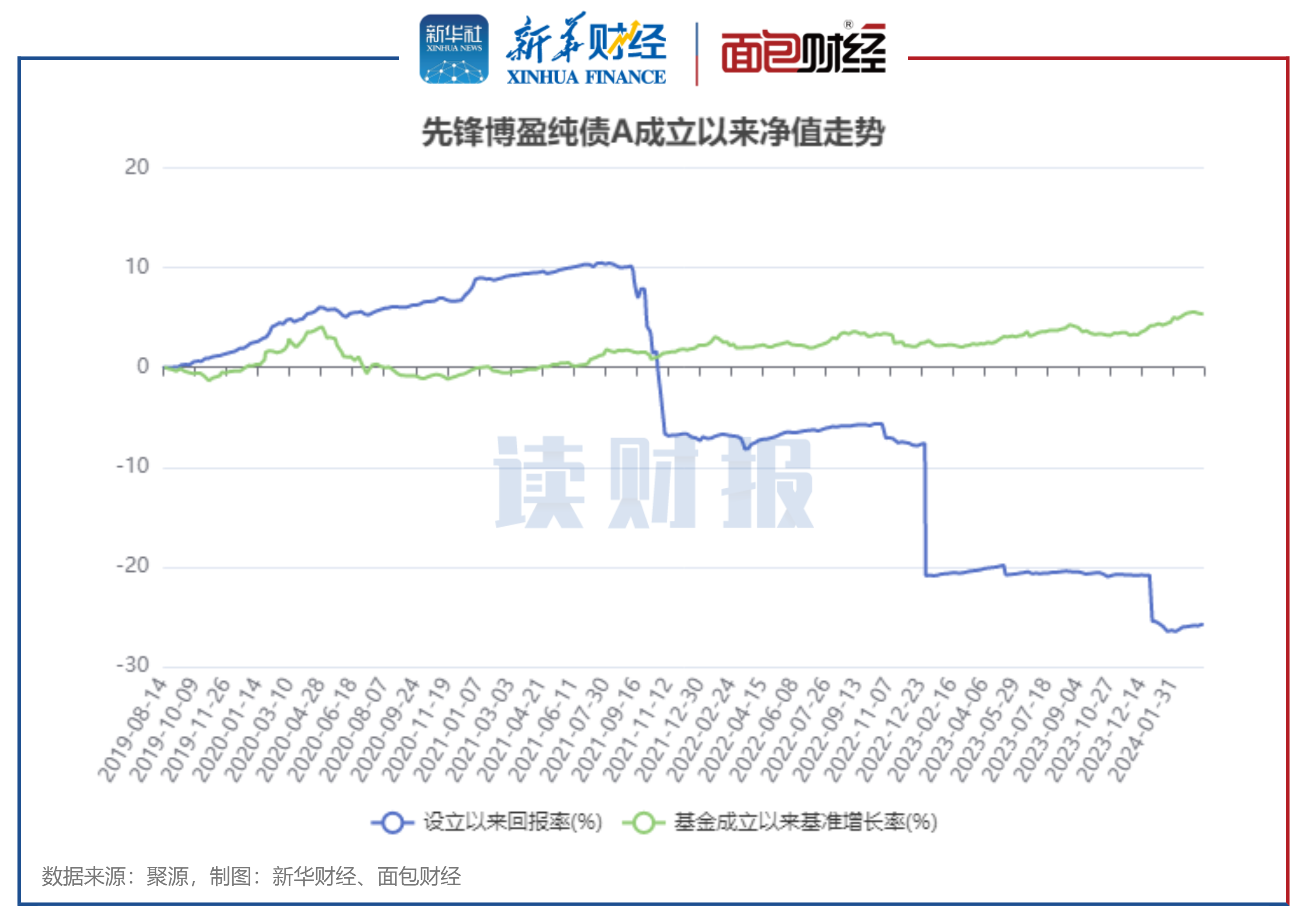 新澳天天开奖资料大全1052期,市场趋势方案实施_Android256.184