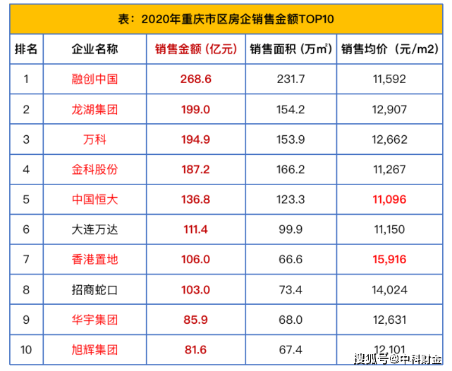 新澳天天开奖免费资料查询,收益成语分析落实_win305.210