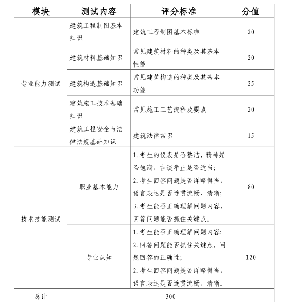 宦飞双 第3页