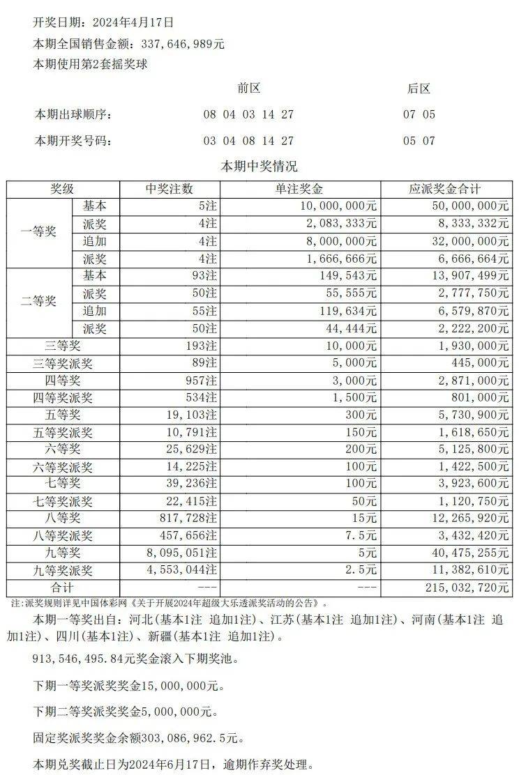 新澳门彩最新开奖记录查询表下载,决策资料解释落实_影像版1.667