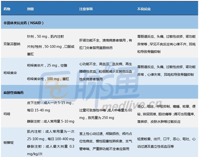 新奥正版全年免费资料,权威诠释推进方式_精简版105.220