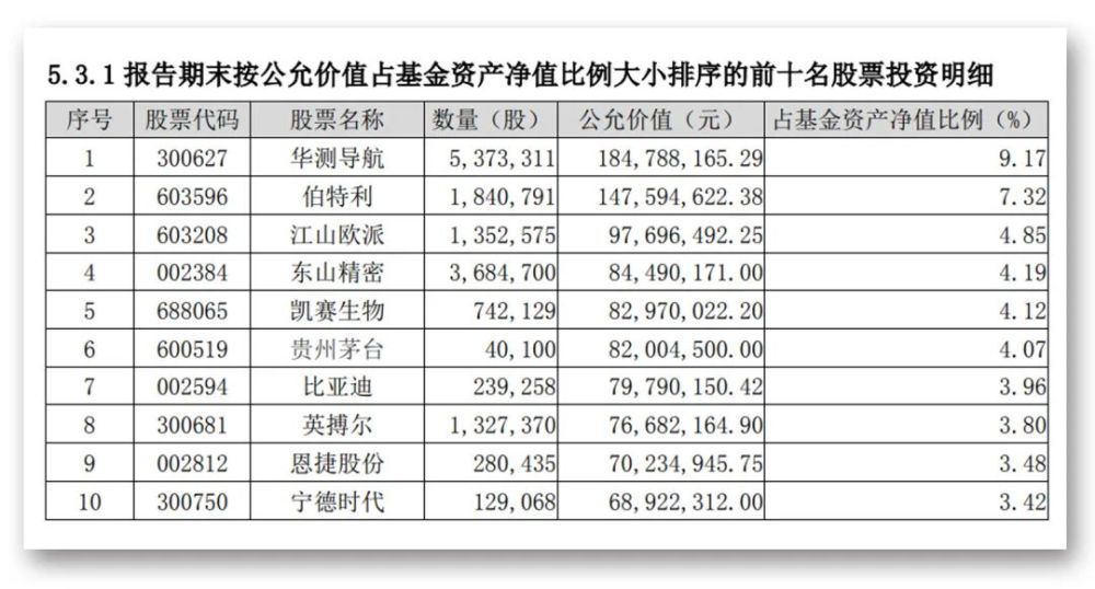 新澳精准资料免费提供生肖版,收益成语分析落实_精英版201.124