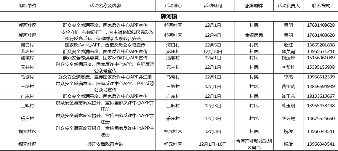 新奥门天天开奖资料大全,广泛的解释落实方法分析_限量款6.584