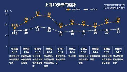 今天晚上澳门三肖兔羊蛇,功能性操作方案制定_扩展版6.986