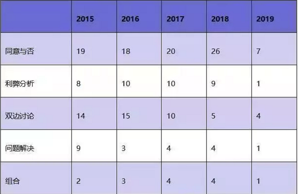 2024澳彩管家婆资料传真,重要性解释落实方法_限量版4.867