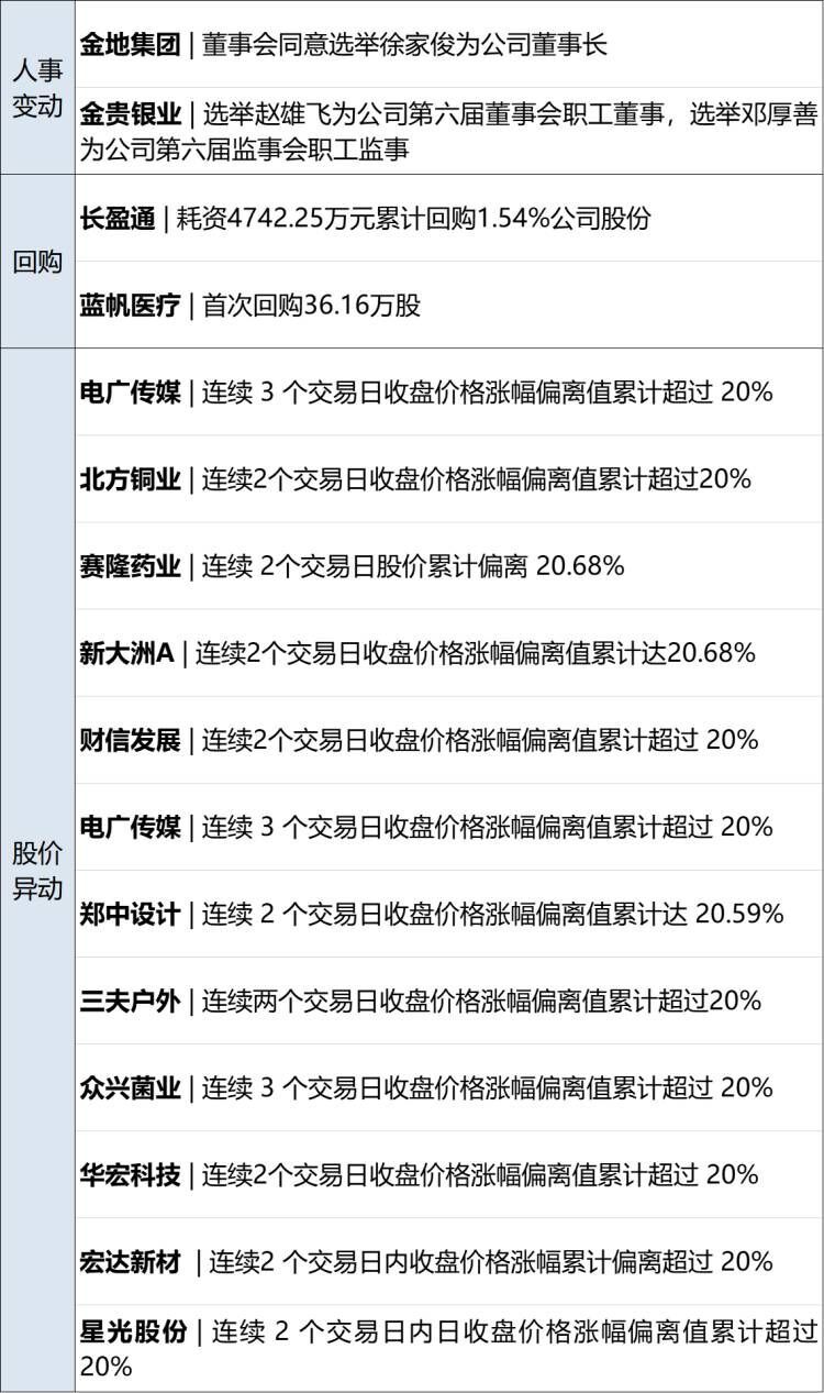 2024新澳门正版免费资本车,广泛的解释落实方法分析_精简版105.220