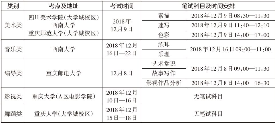 2024年新澳门今晚开奖结果查询,最新热门解答落实_专业版2.266