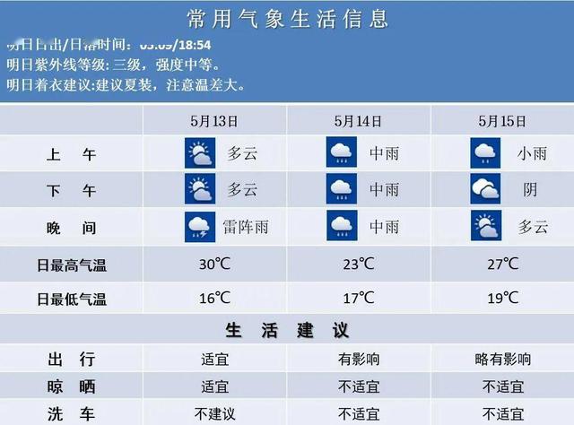 2024澳门六今晚开奖号码,资源整合策略实施_Android256.184